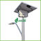 Sonnenkollektor-StraßenlaterneIP65 20W energiesparende LED mit 5M Q235 Pole
