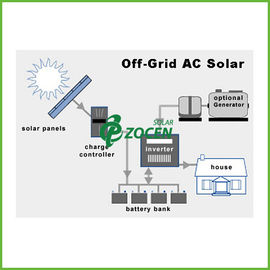 48V 20A 1000V Grundbefestigung weg von den Gitter-Solarenergie-Systemen 3KWH - 3.5KWH