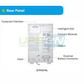 intelligente UPS Stromversorgung 1KVA/2KVA/3KVA mit blauer Digitalanzeige LCD