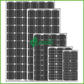 Scharfes monokristallines Sonnenkollektor-Schwarzes der Hochleistungs-80W 18V
