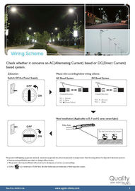Straßenlaterne-IP 65, Energiesparen hoher Leistung LED 220V 13200 lm 135W